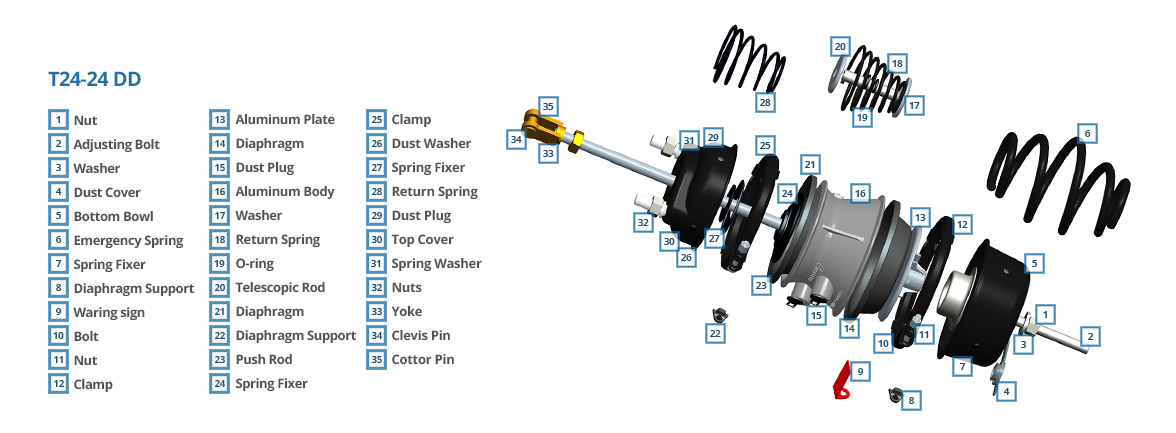 D-D ( Double Diaphragm ) Brake Chambers | Masten Brake Systems | Brake